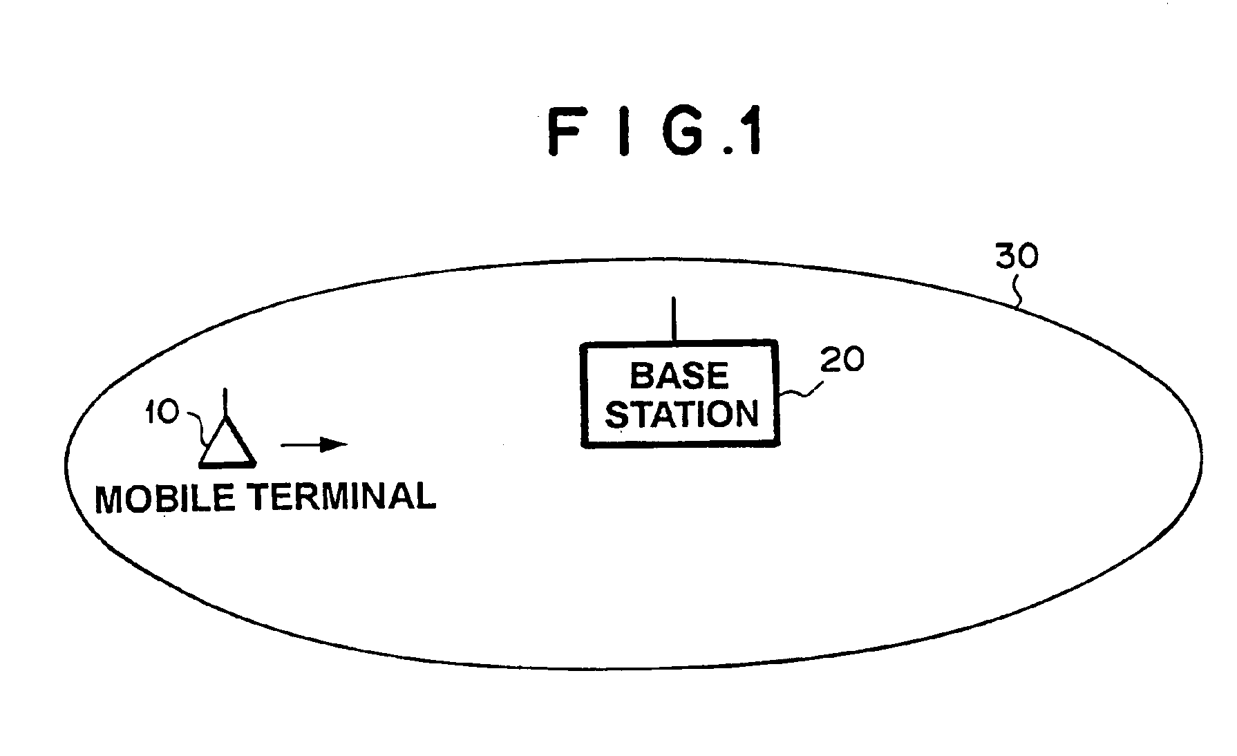 Mobile terminal, mobile communication system, and power consumption suppressing method for mobile terminal