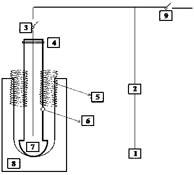 Device and method for releasing and extracting hydrocarbon gases in inclusion body