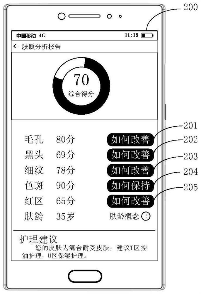 Pigment detection method and electronic device