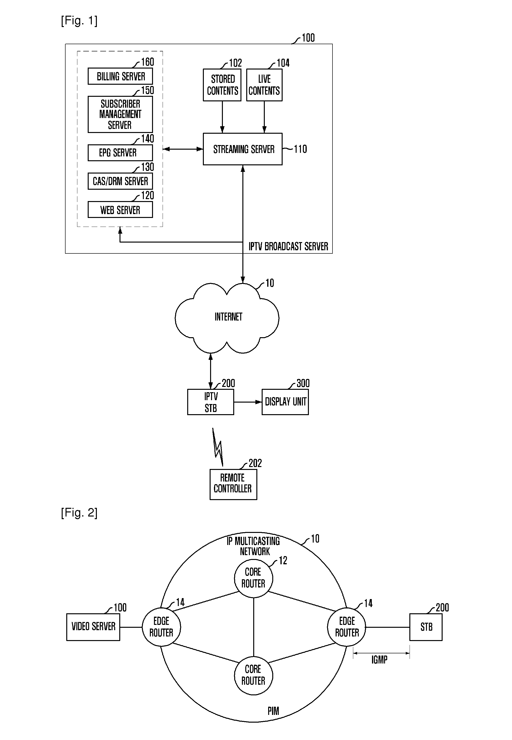 Traffic control method for IPTV broadcasting service