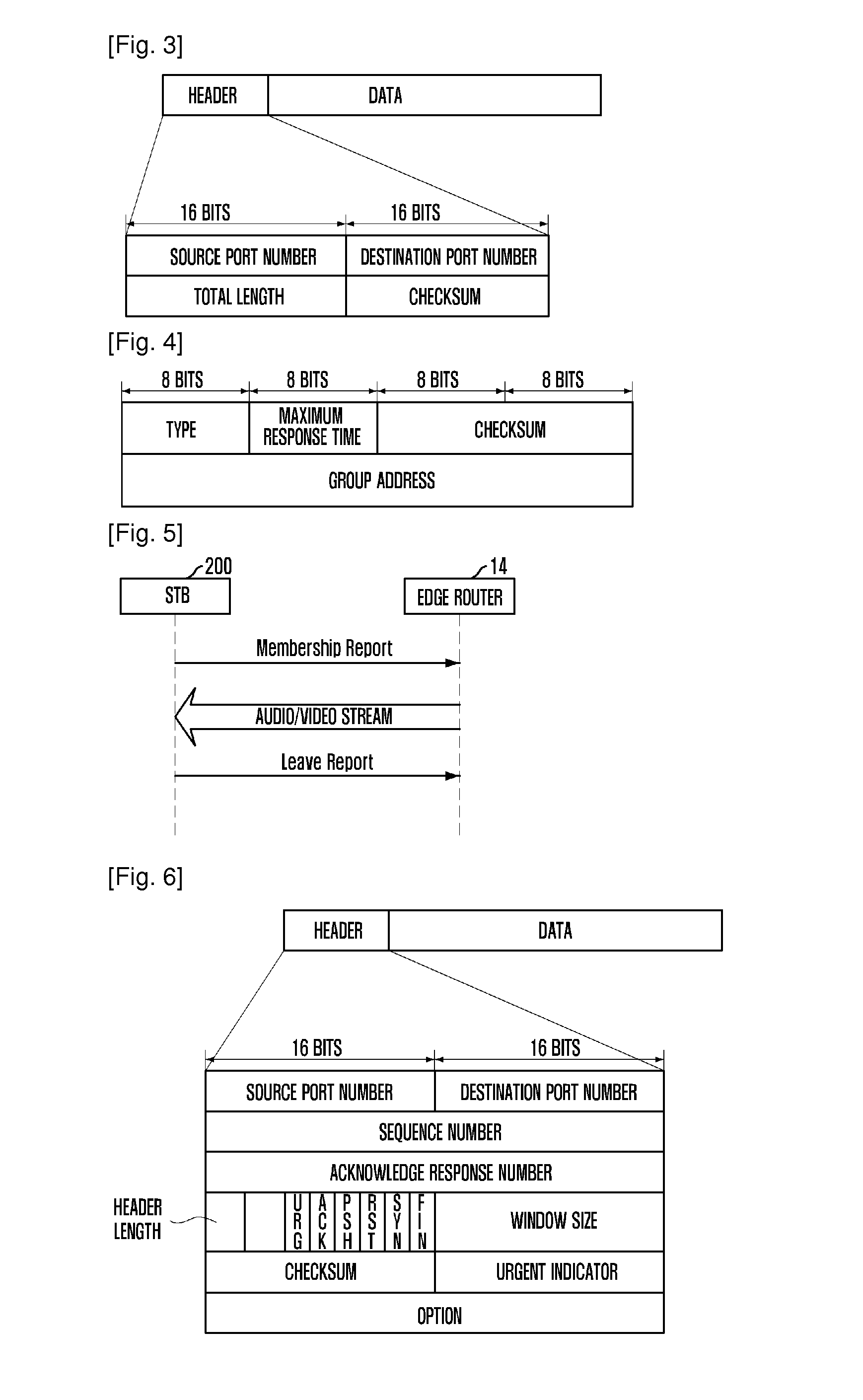 Traffic control method for IPTV broadcasting service