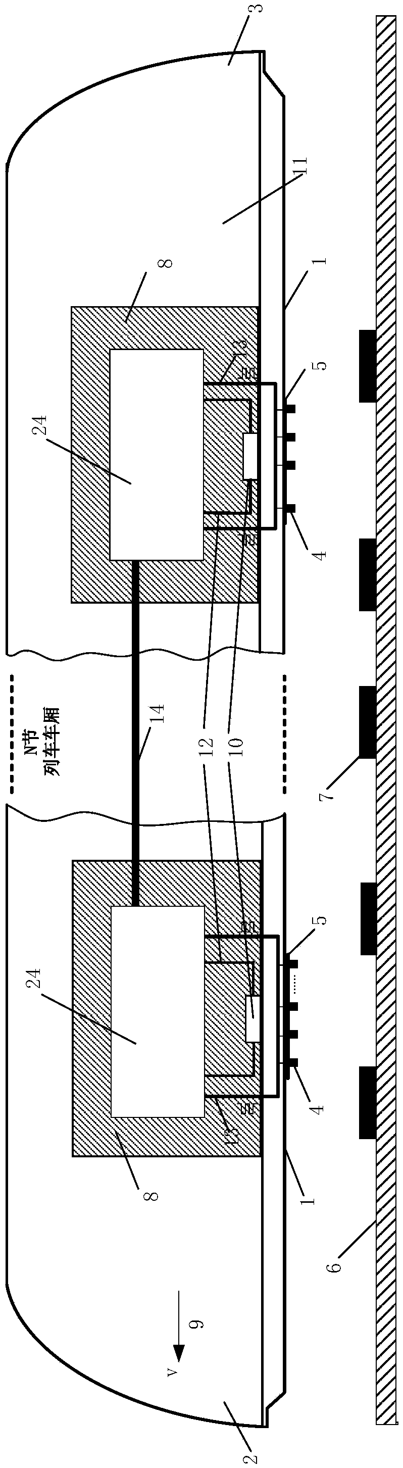 Magnetic levitation train speed and distance measuring system