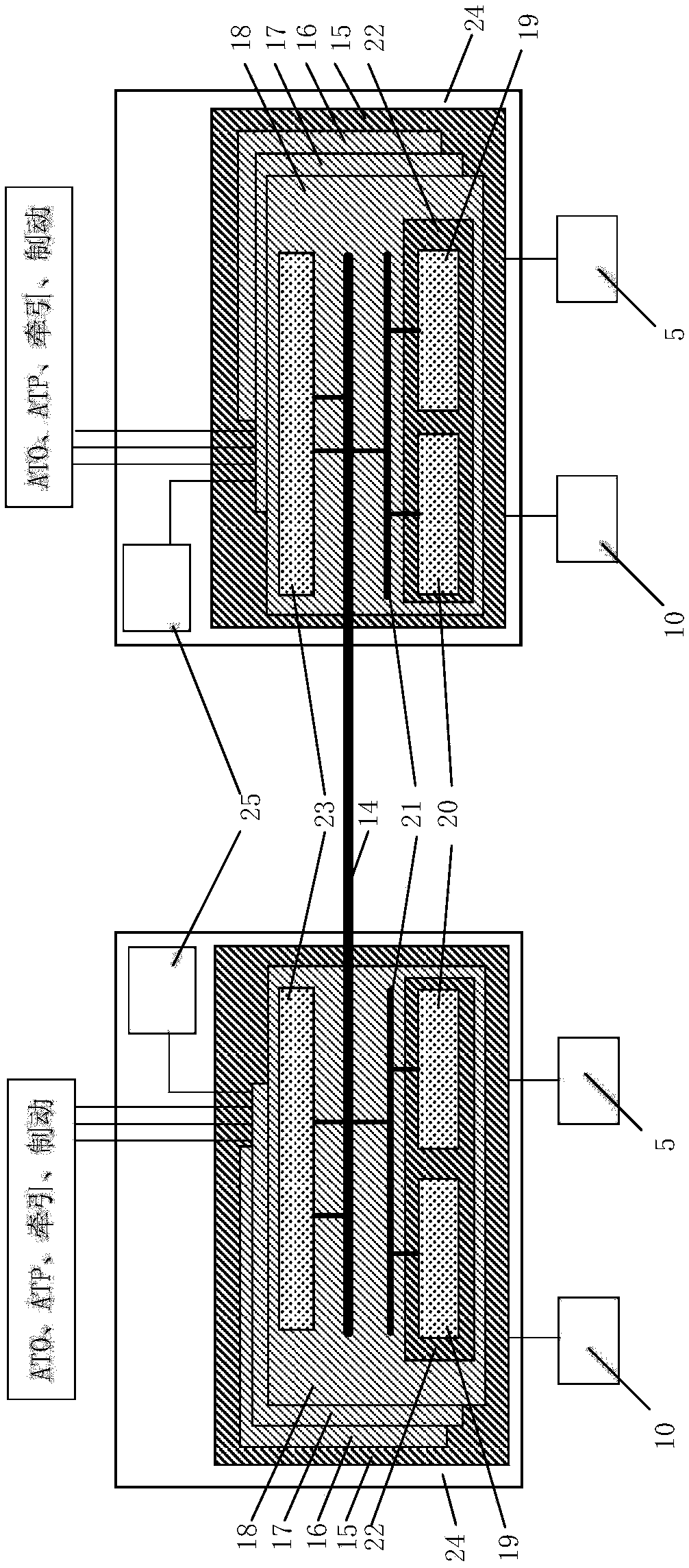 Magnetic levitation train speed and distance measuring system