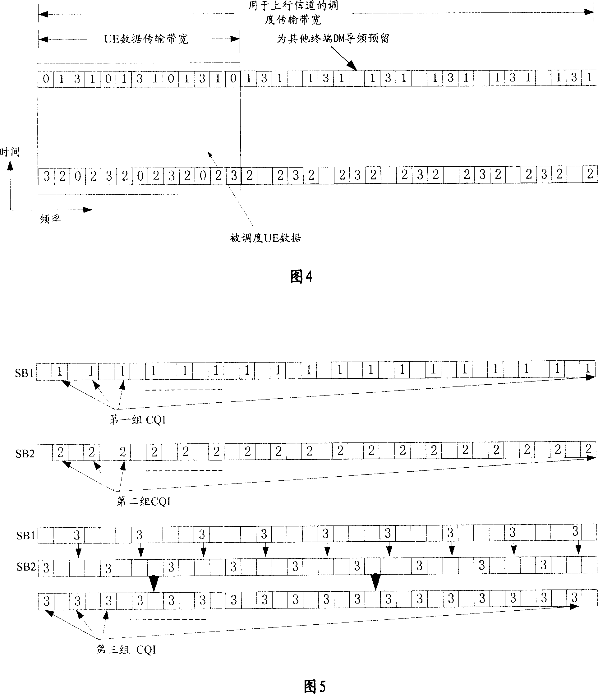 Method and apparatus for pilot frequency multiplexing in OFDM system