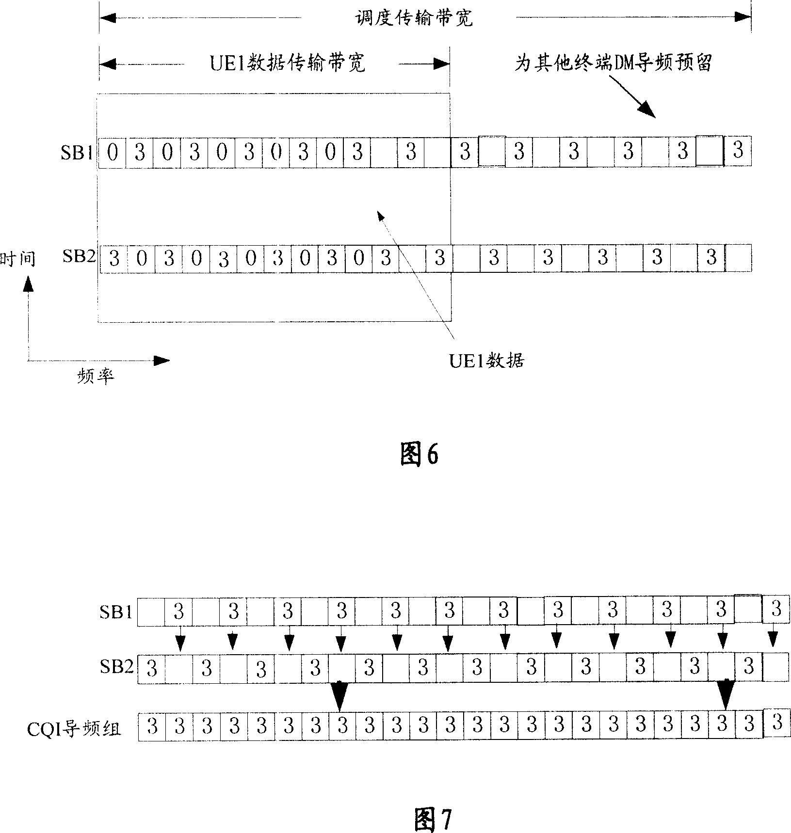 Method and apparatus for pilot frequency multiplexing in OFDM system