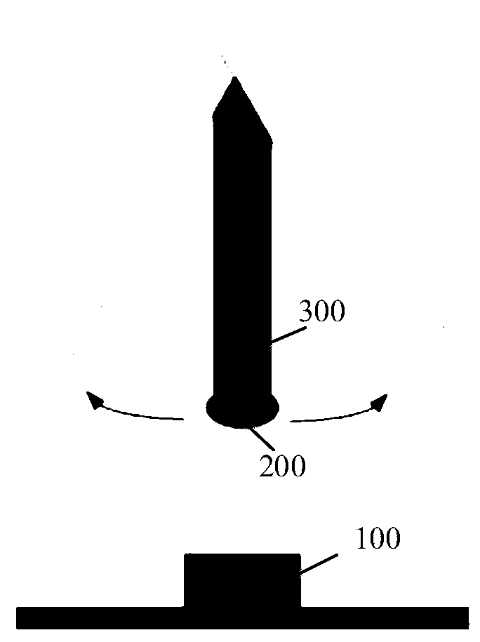 Rocker calibration method, rocker calibration device and remote control device