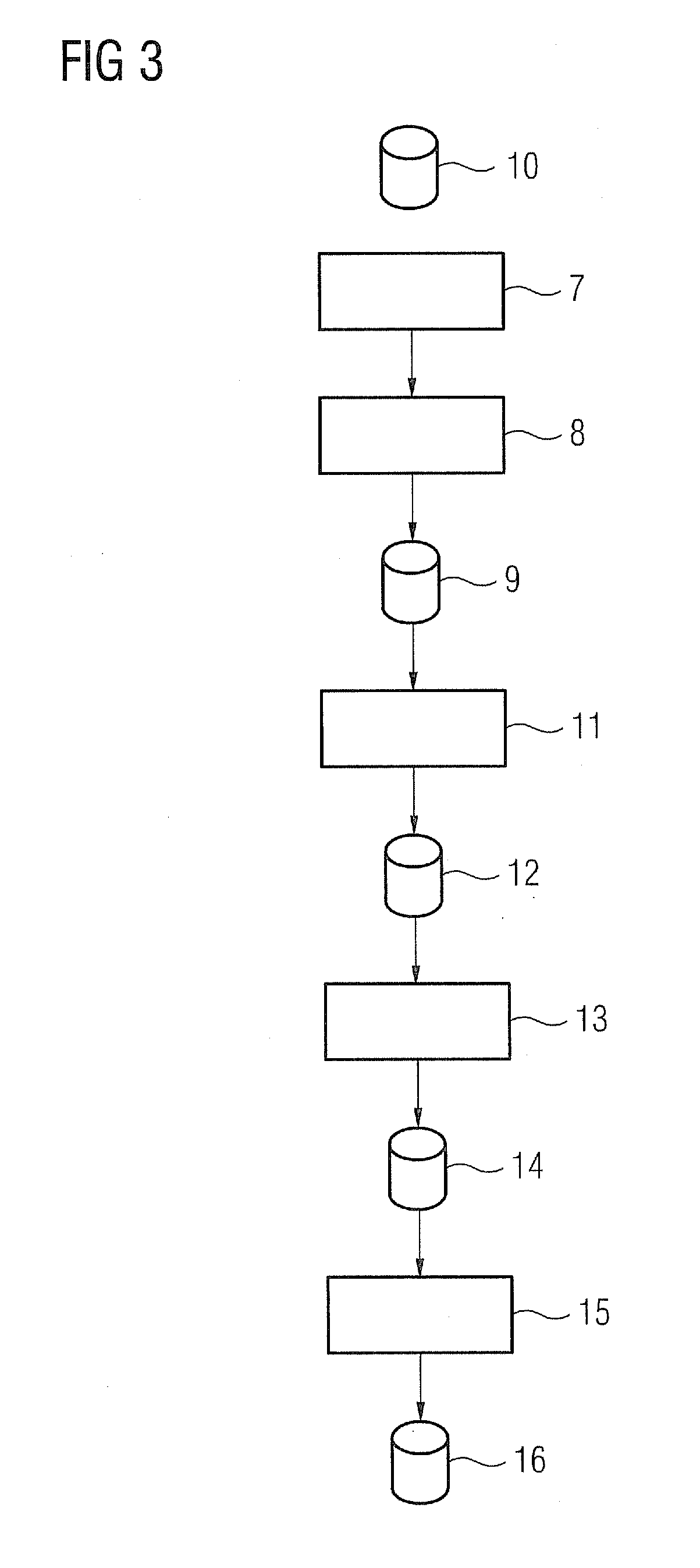 Method for reconstruction of a three-dimensional image data set and x-ray device