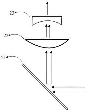 Laser source and projection display device