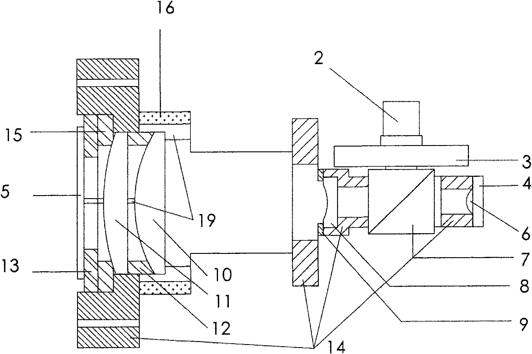 Optical beam-expanding collimation system