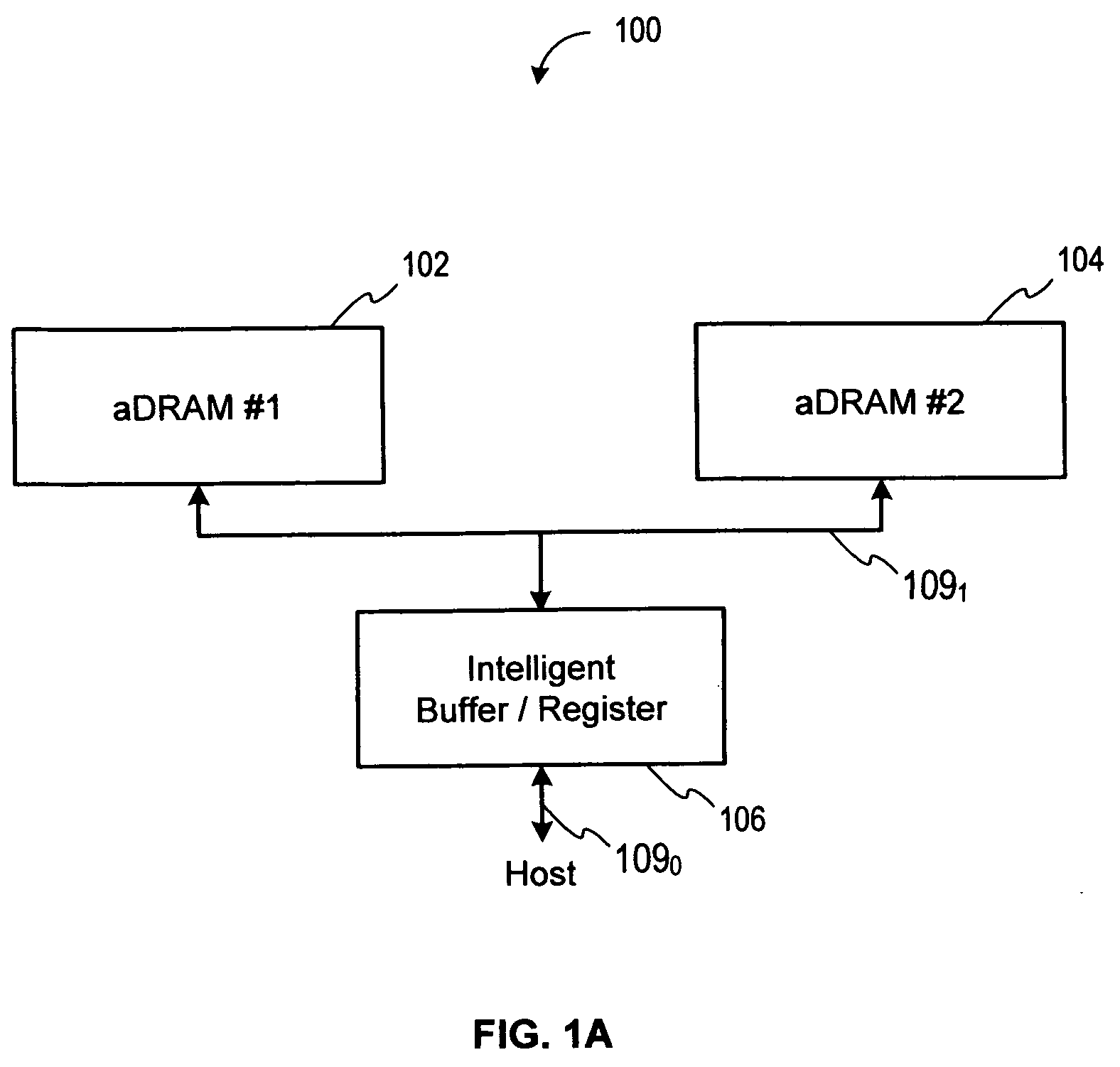 Emulation of abstracted DIMMs using abstracted DRAMs