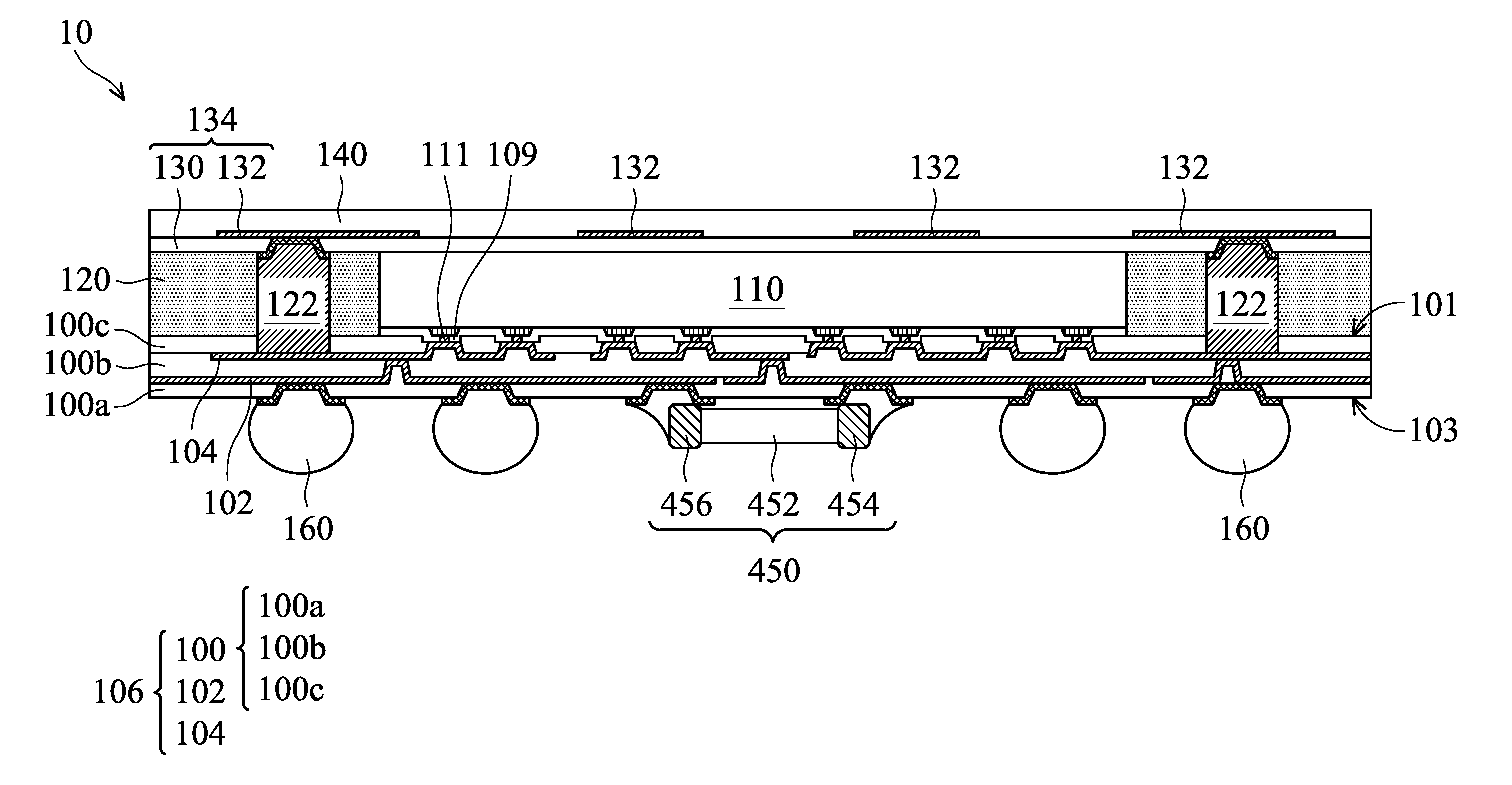 Fan-out package structure including antenna