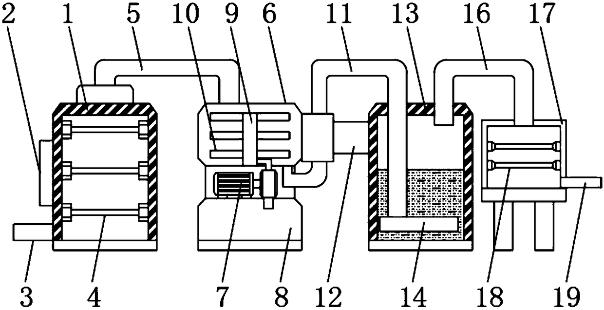 Energy-saving type tail gas pretreatment system for field of steel ingot refining