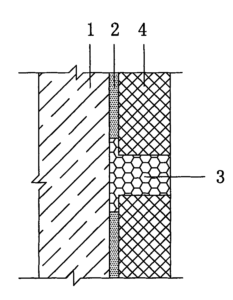 Construction technique for filling polyurethane hard bubbles in wall outer insulation layer