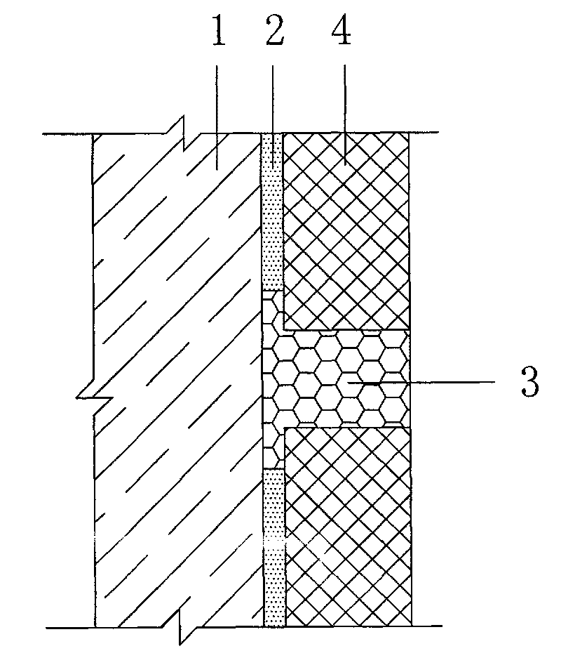 Construction technique for filling polyurethane hard bubbles in wall outer insulation layer