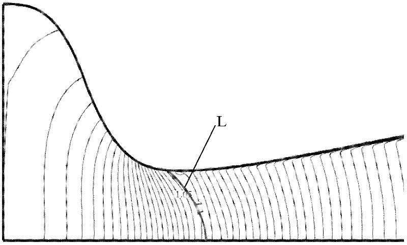 Annular supersonic velocity spray pipe and design method thereof