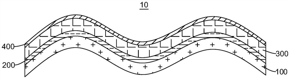 Waveform asphalt shingle and preparation method thereof