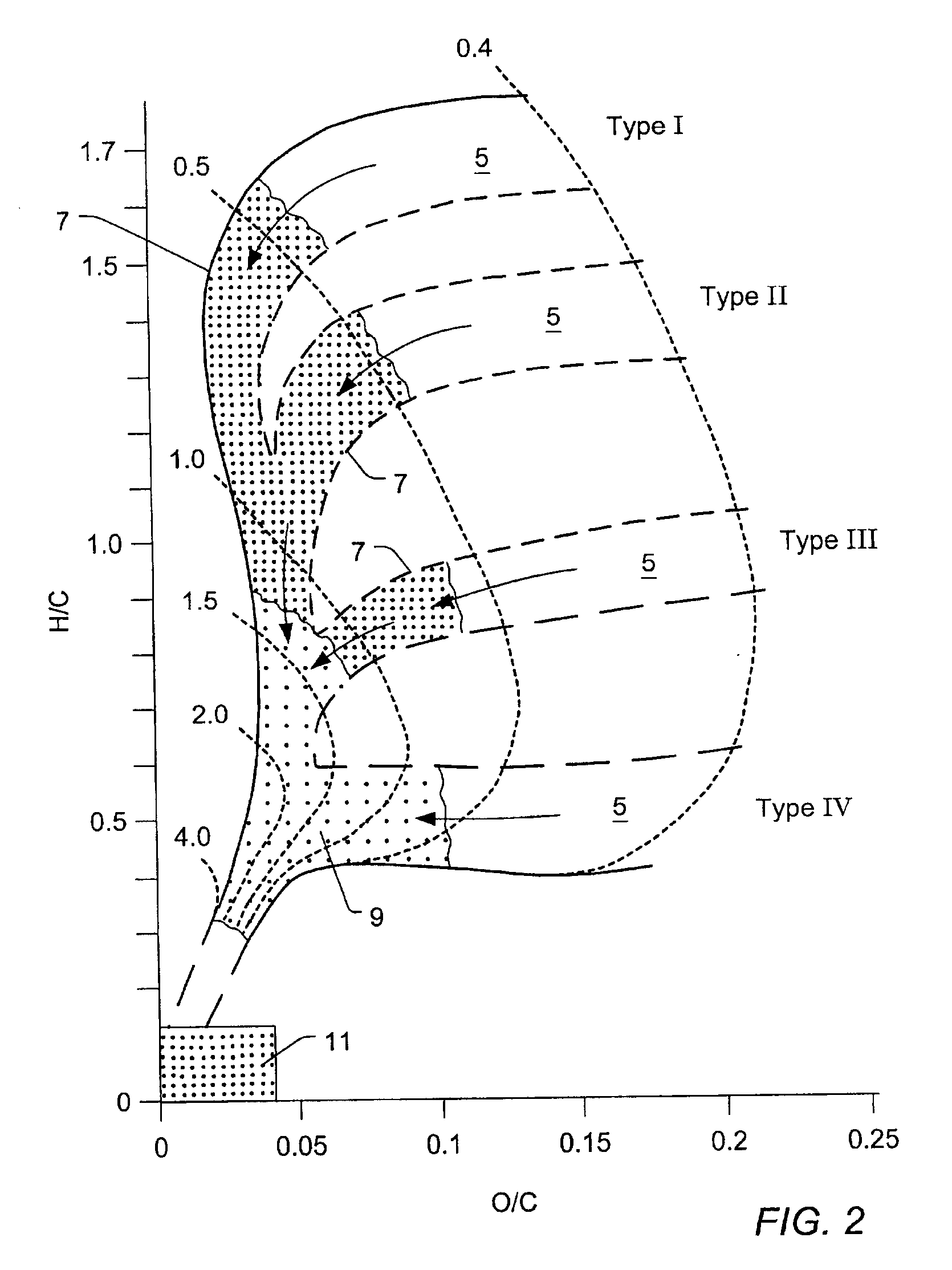 In situ thermal processing of a coal formation using a movable heating element