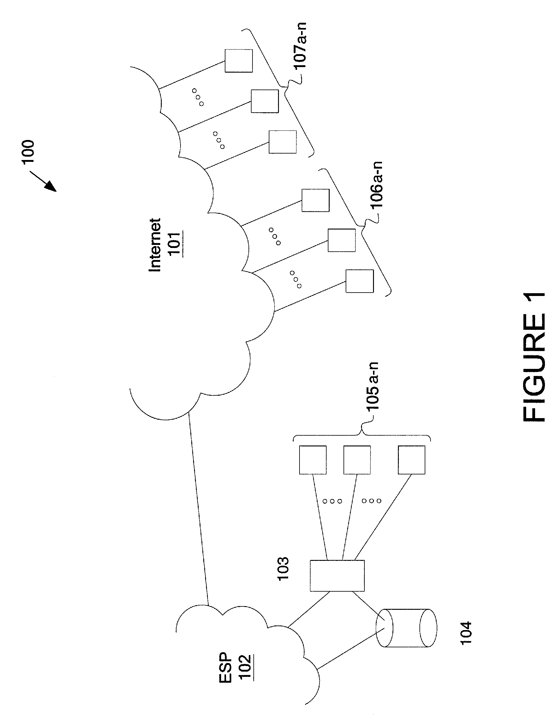 System and Method for Proactive Agenda Management