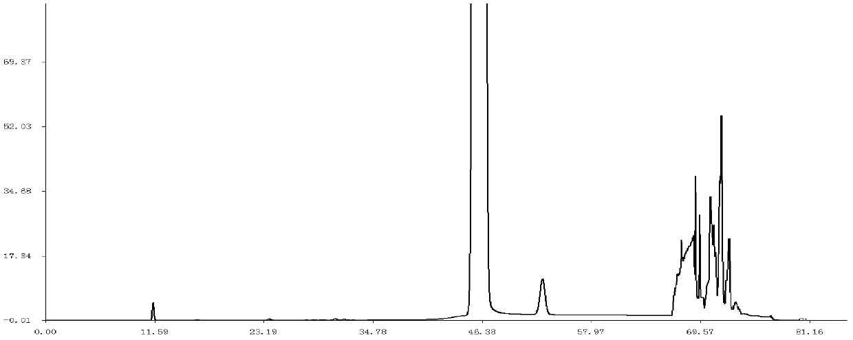 Building method and mass detection method for fingerprint of total alkaloid components of cortex mori radicis medicinal material or cortex mori radicis extract