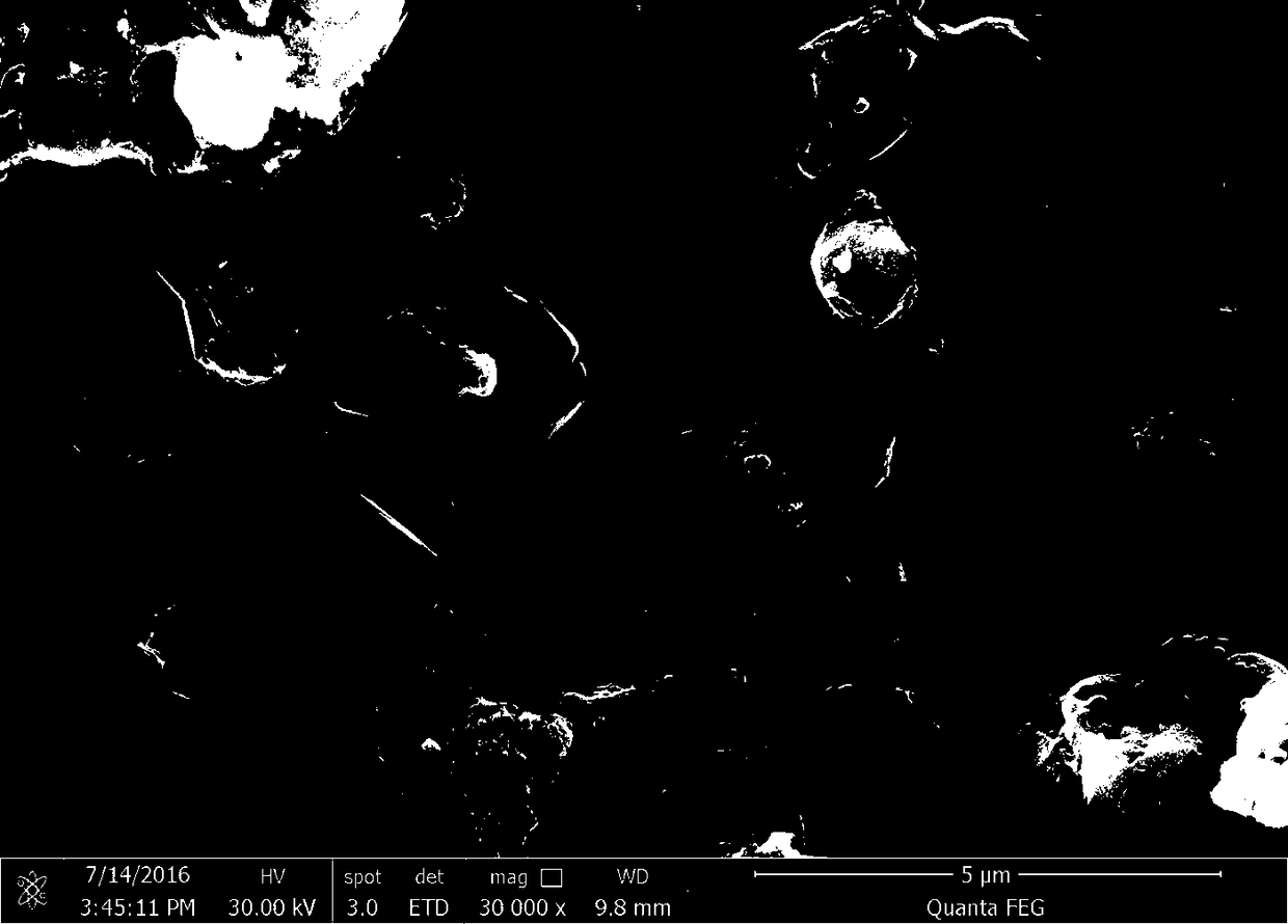 Lithium zirconate-lithium vanadium phosphate composite electrode material and preparation method and application thereof