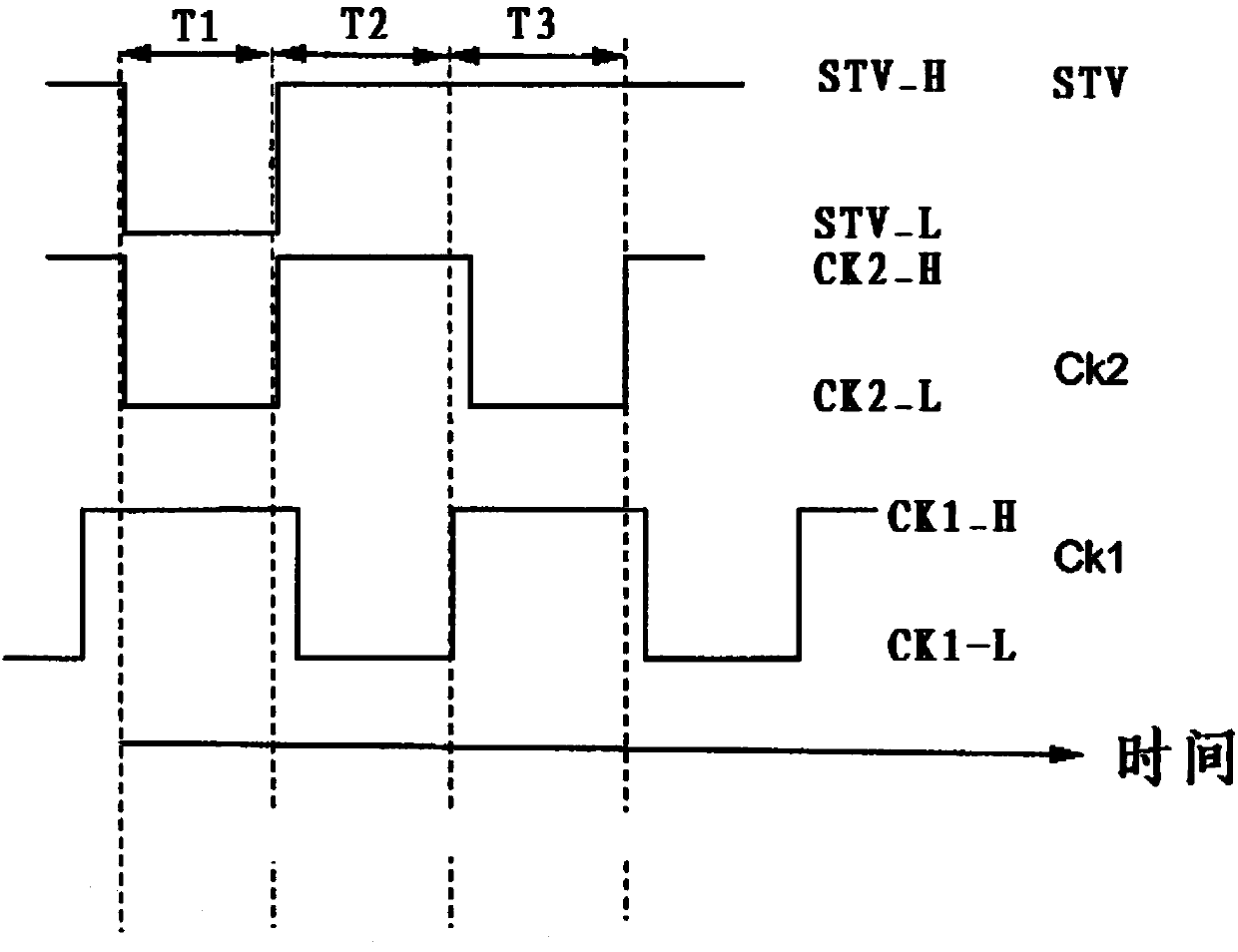 Scanning signal producing circuit