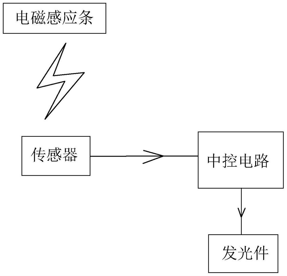 Water entertainment and exercise device