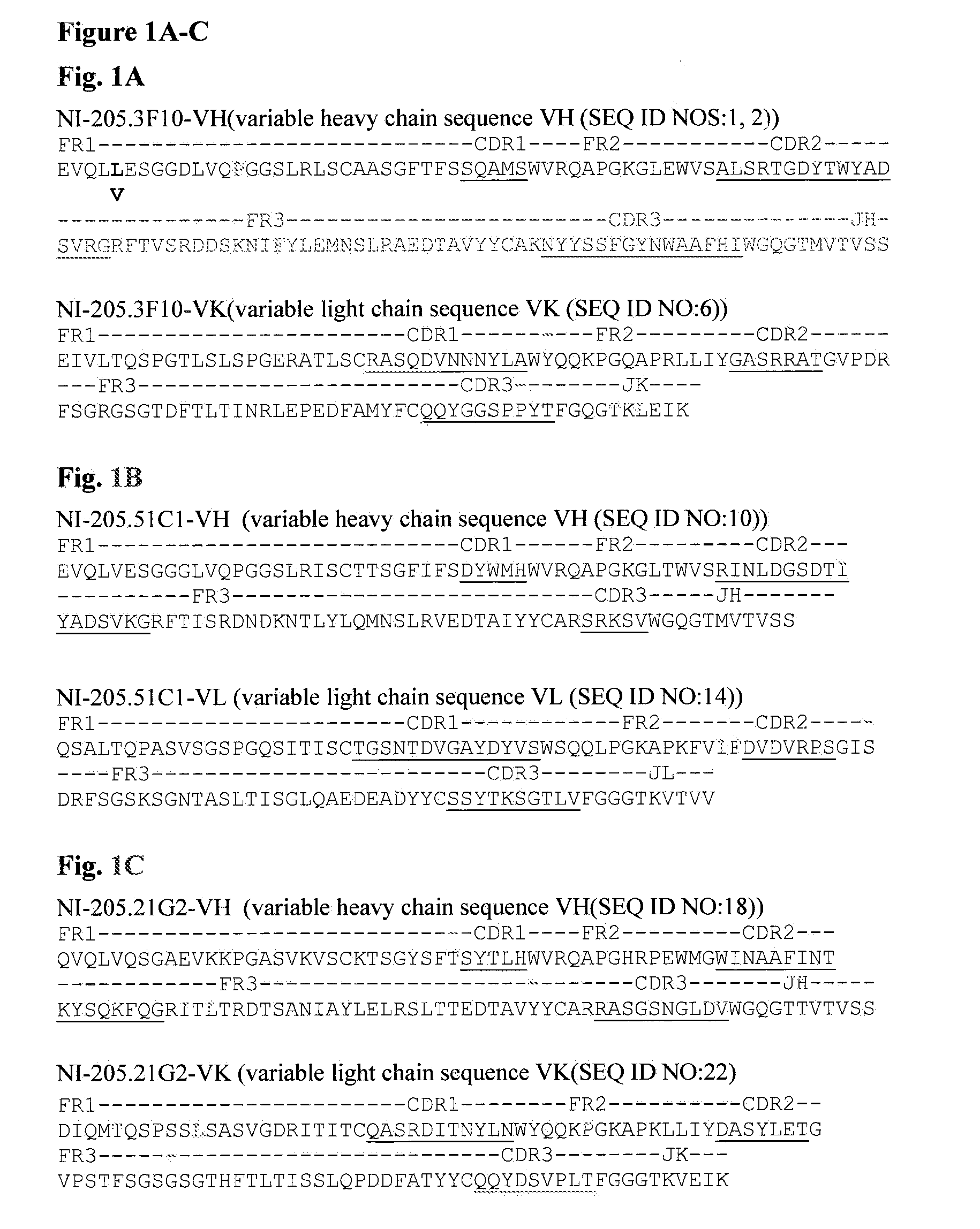 Tdp-43 specific binding molecules