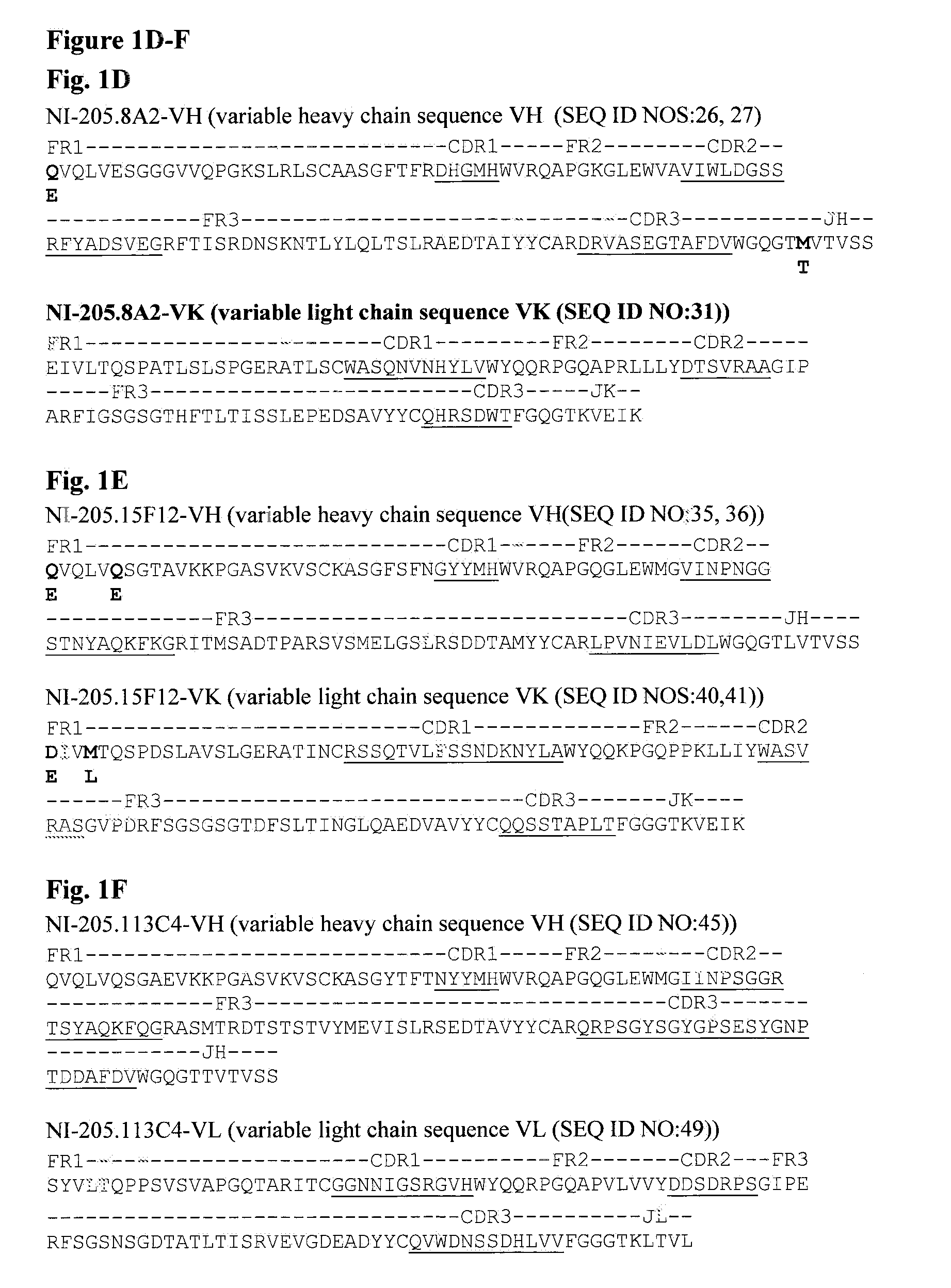 Tdp-43 specific binding molecules