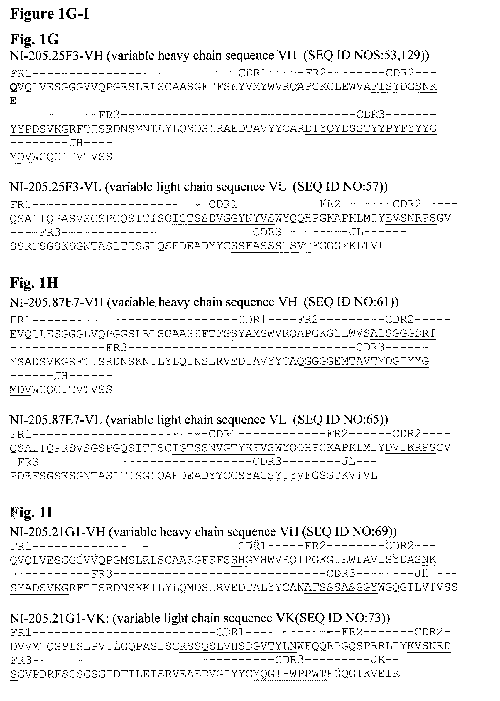 Tdp-43 specific binding molecules