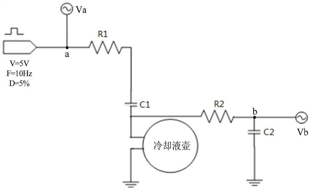 Coolant level detection method, device and vehicle