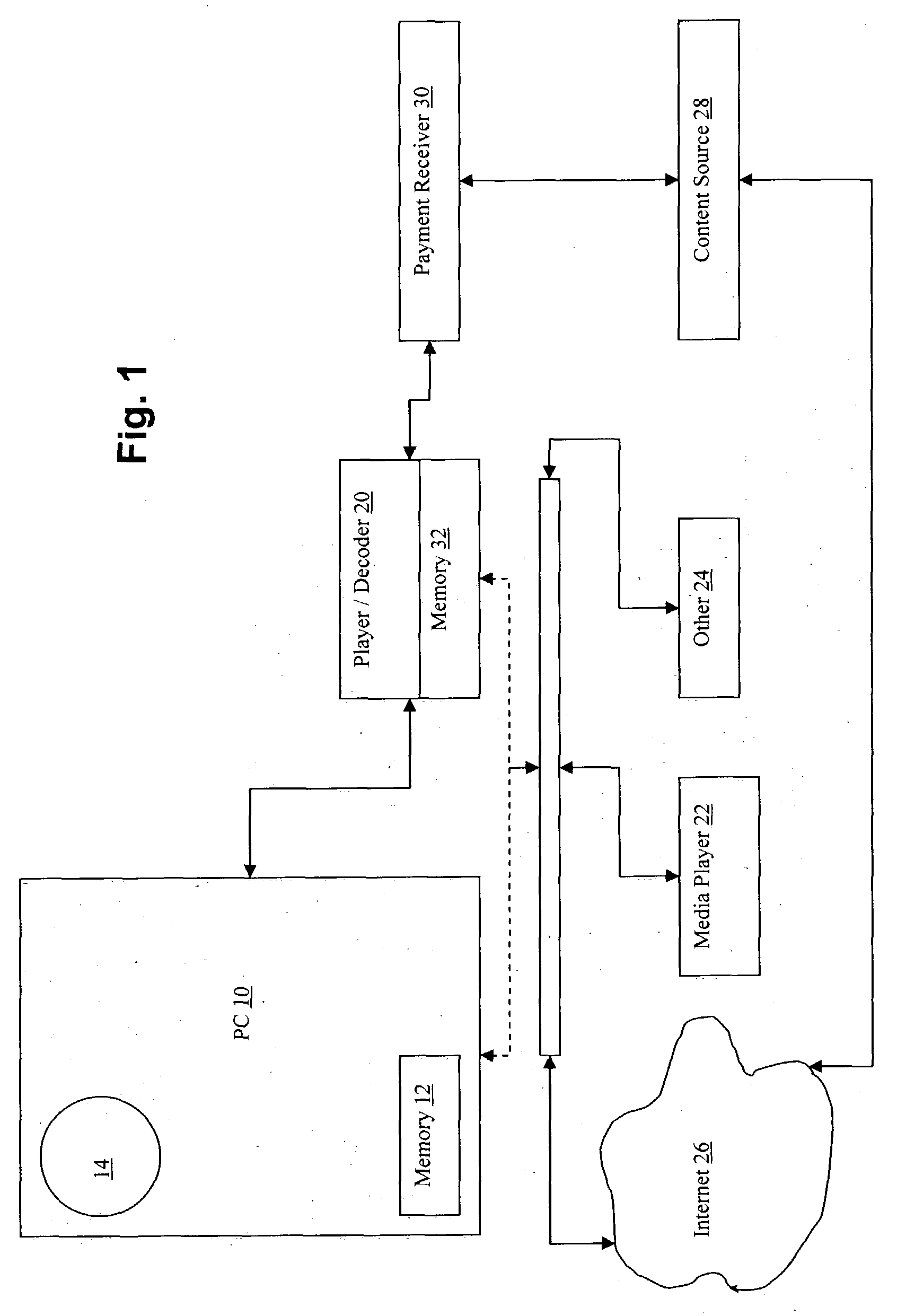 Music distribution apparatus and method