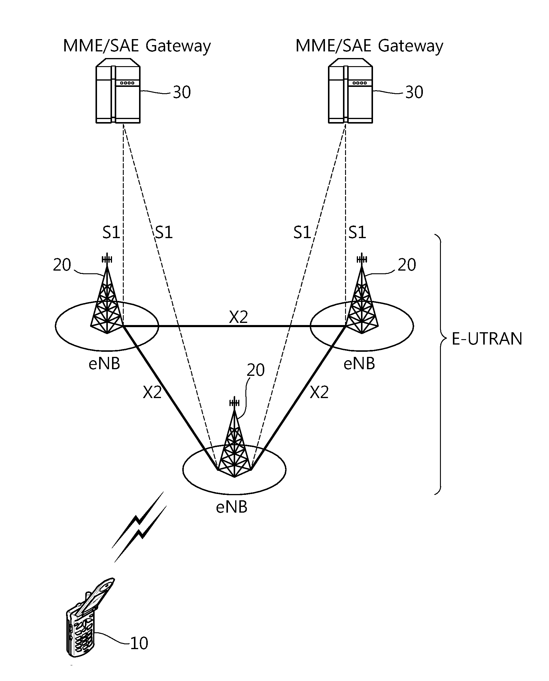 Method and apparatus for receiving system information in wireless communication system