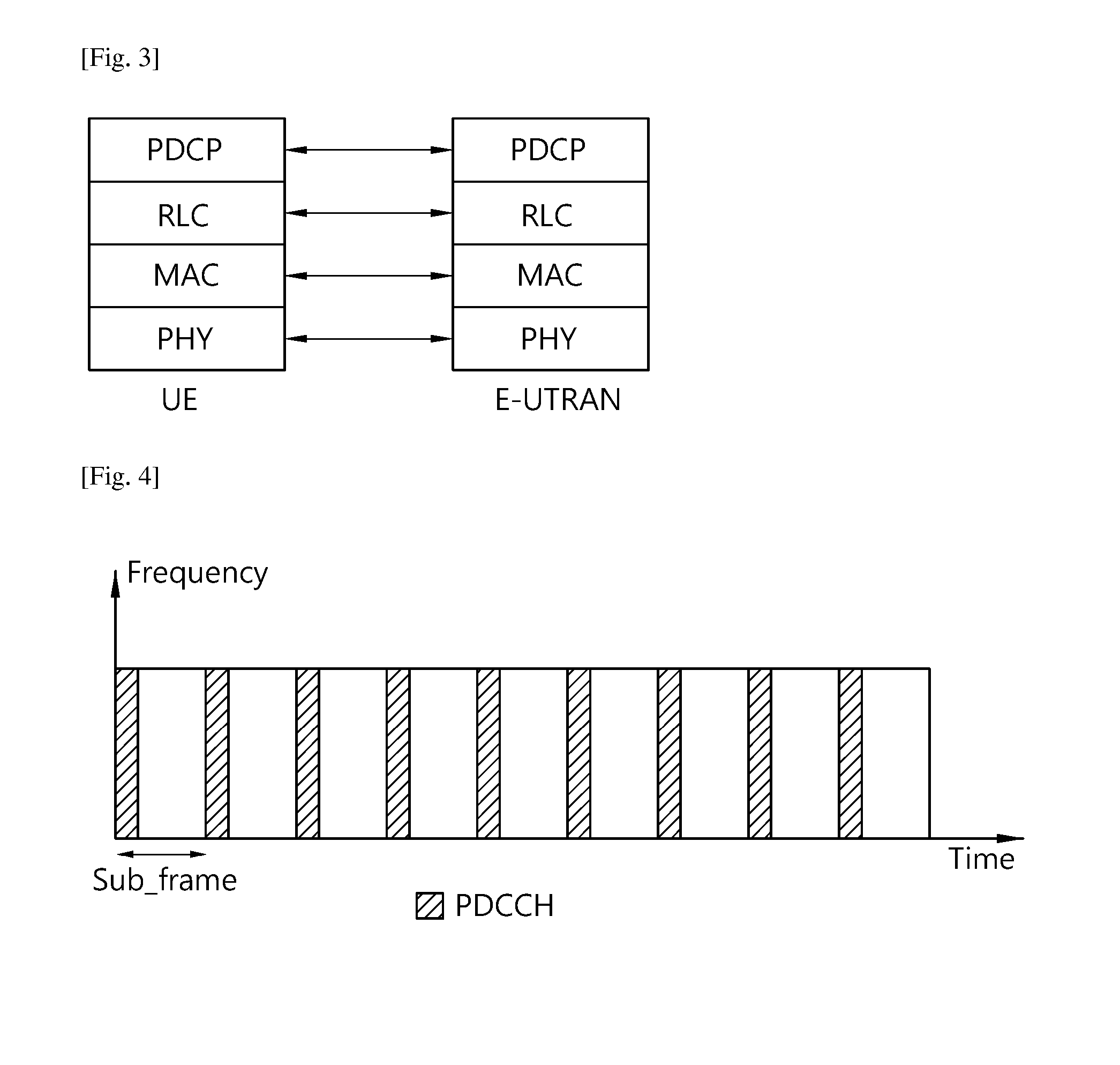 Method and apparatus for receiving system information in wireless communication system