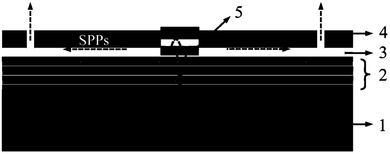 Metal-semiconductor composite structure, an SPPs excitation mode and preparation method