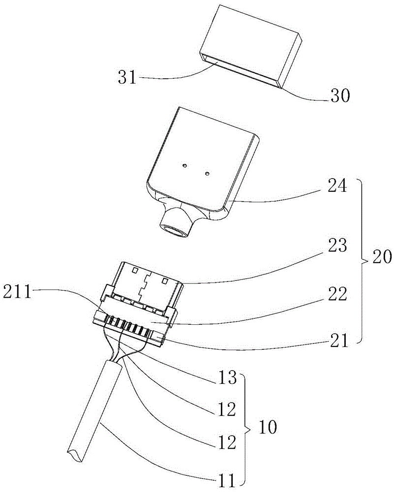 Combined connecting line for HDMI and USB and fabrication technology of combined connecting line