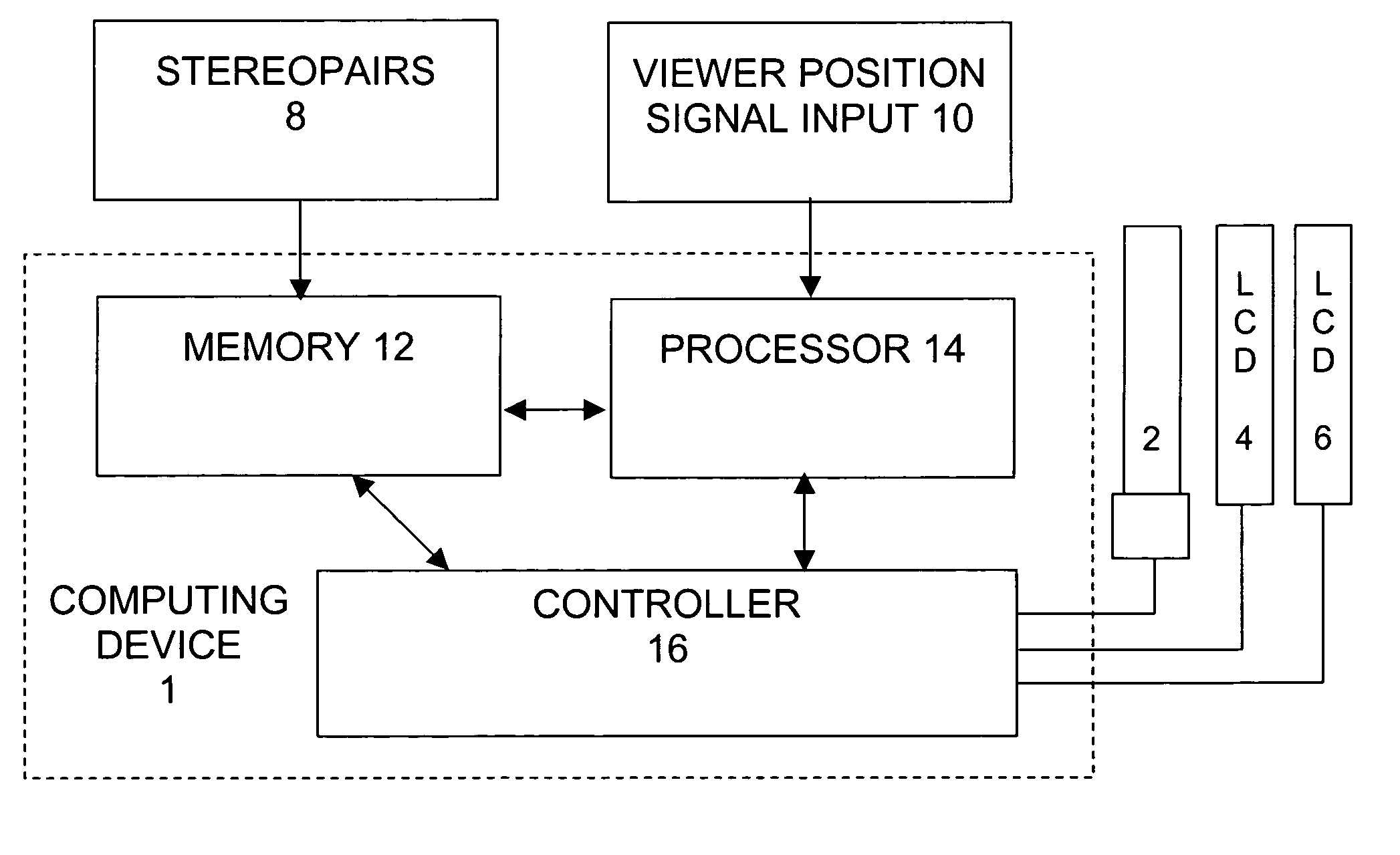 Visualization of three dimensional images and multi aspect imaging