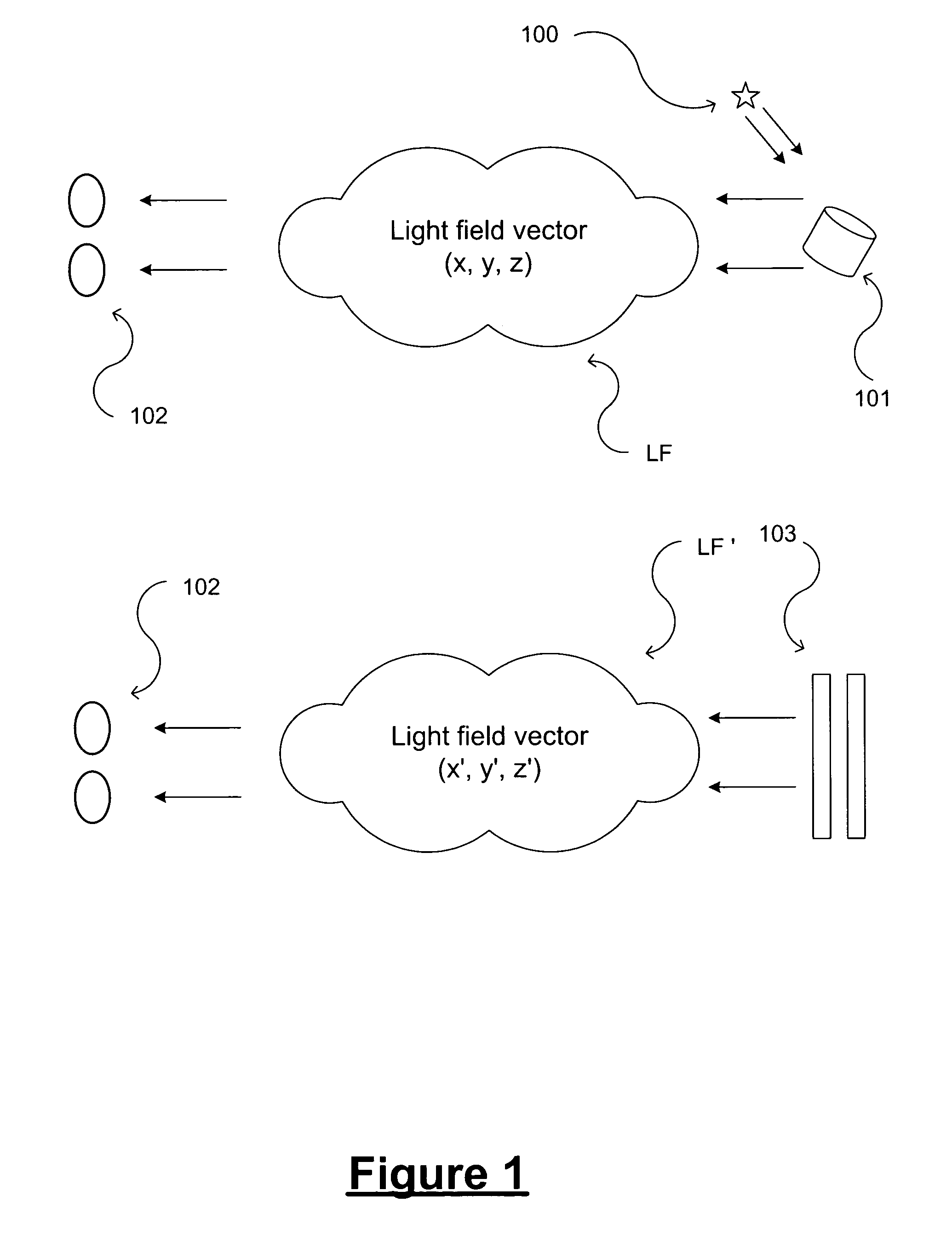 Visualization of three dimensional images and multi aspect imaging