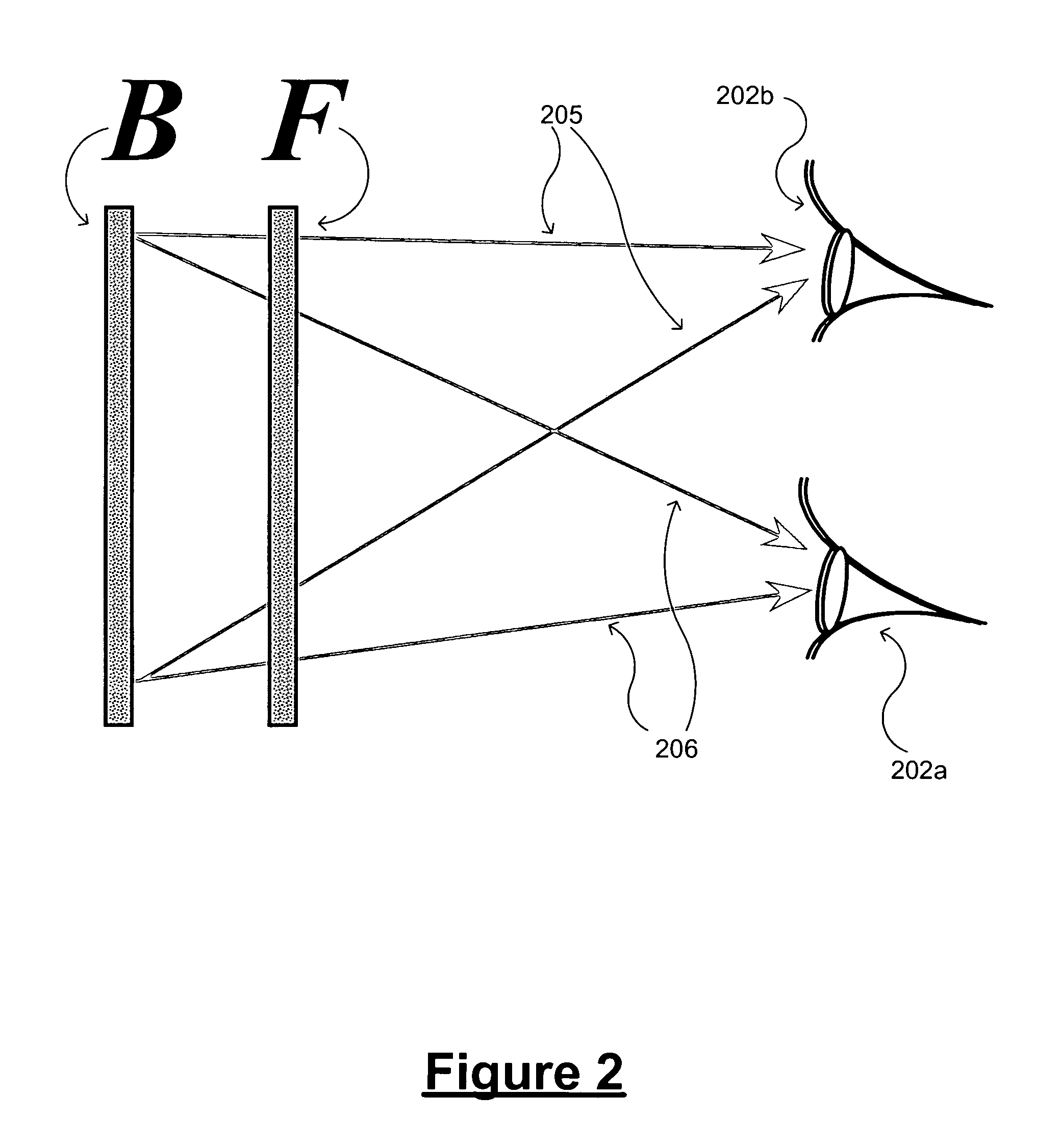 Visualization of three dimensional images and multi aspect imaging