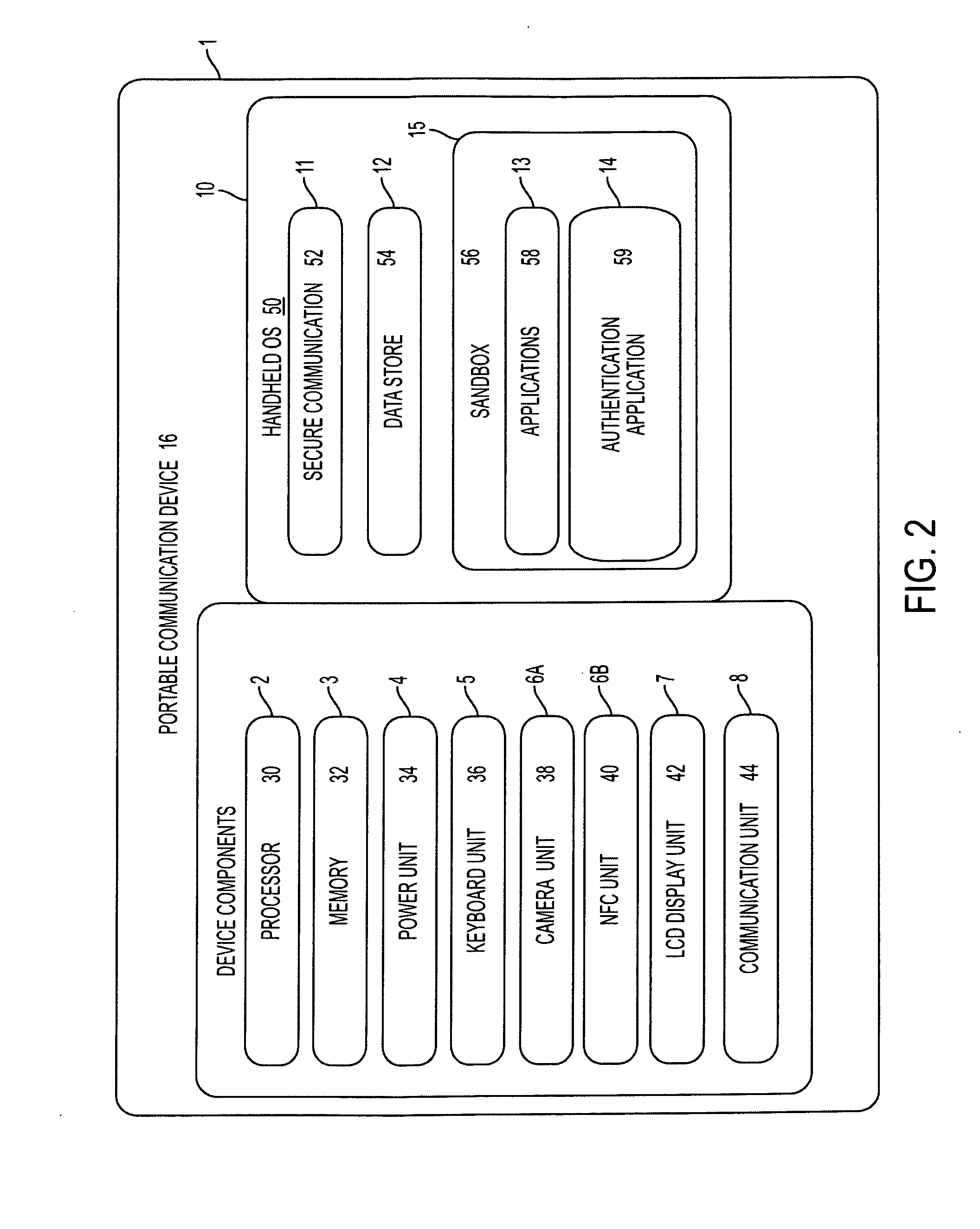 System, design and process for easy to use credentials management for online accounts using out-of-band authentication