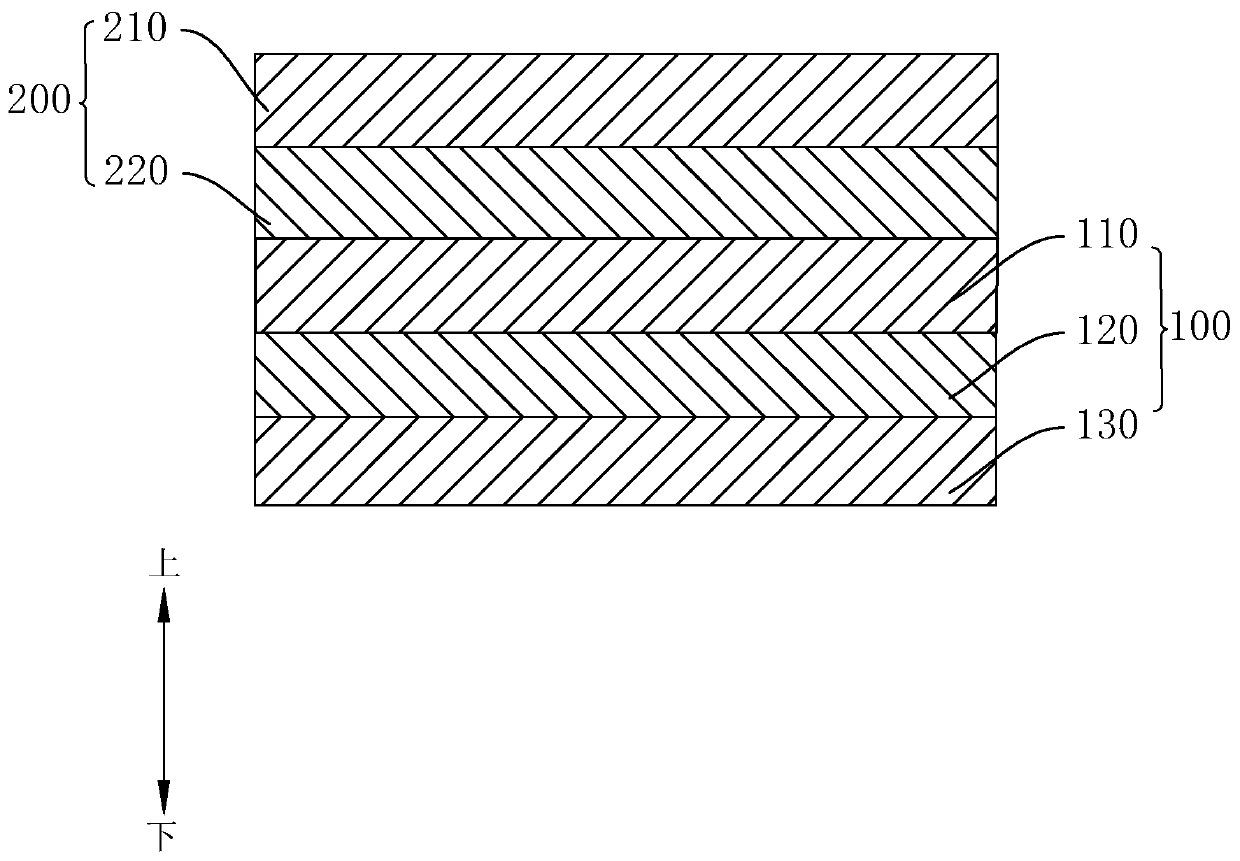 Circuit board and cover film laminating process