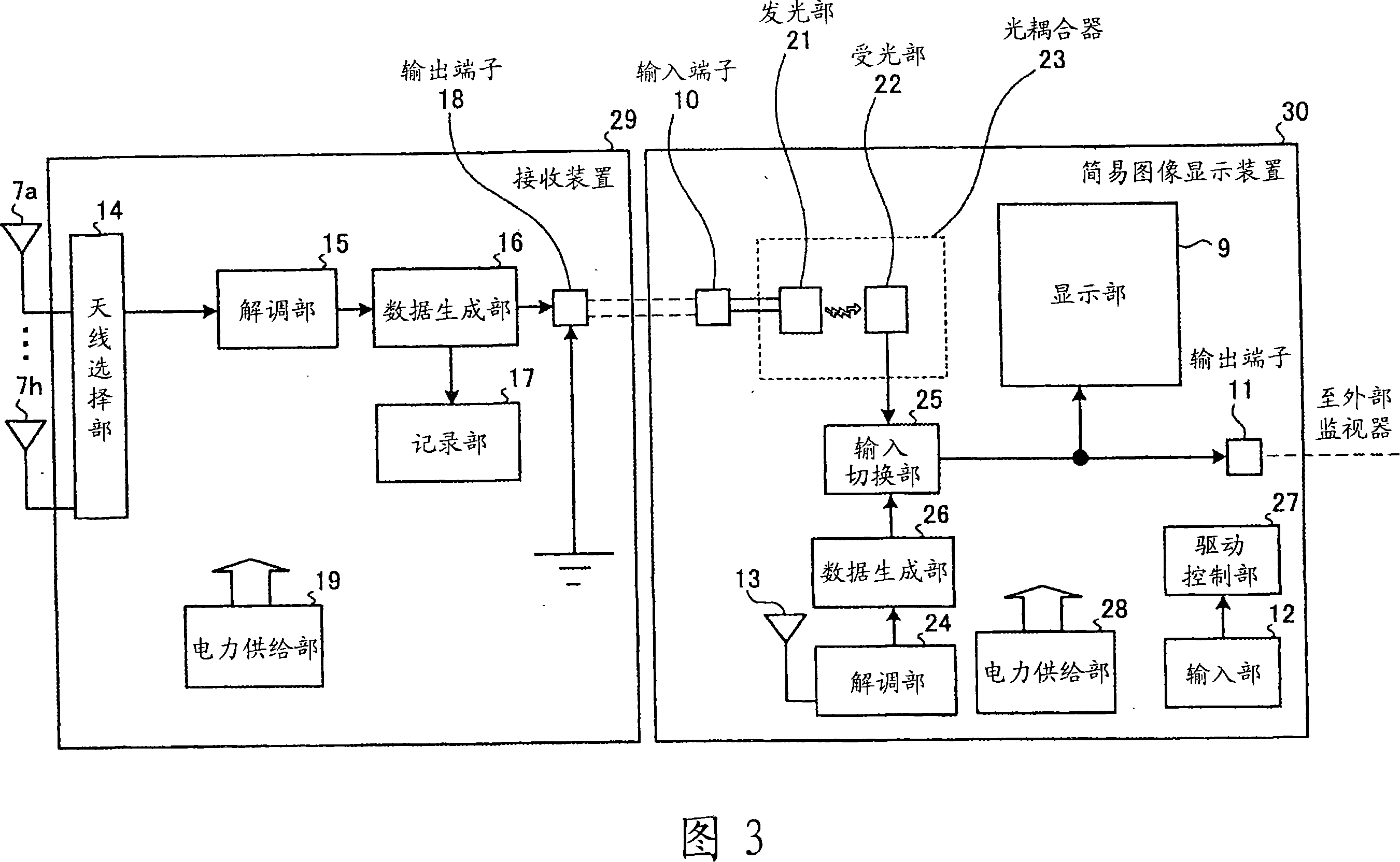 Simple image display apparatus and receiving system