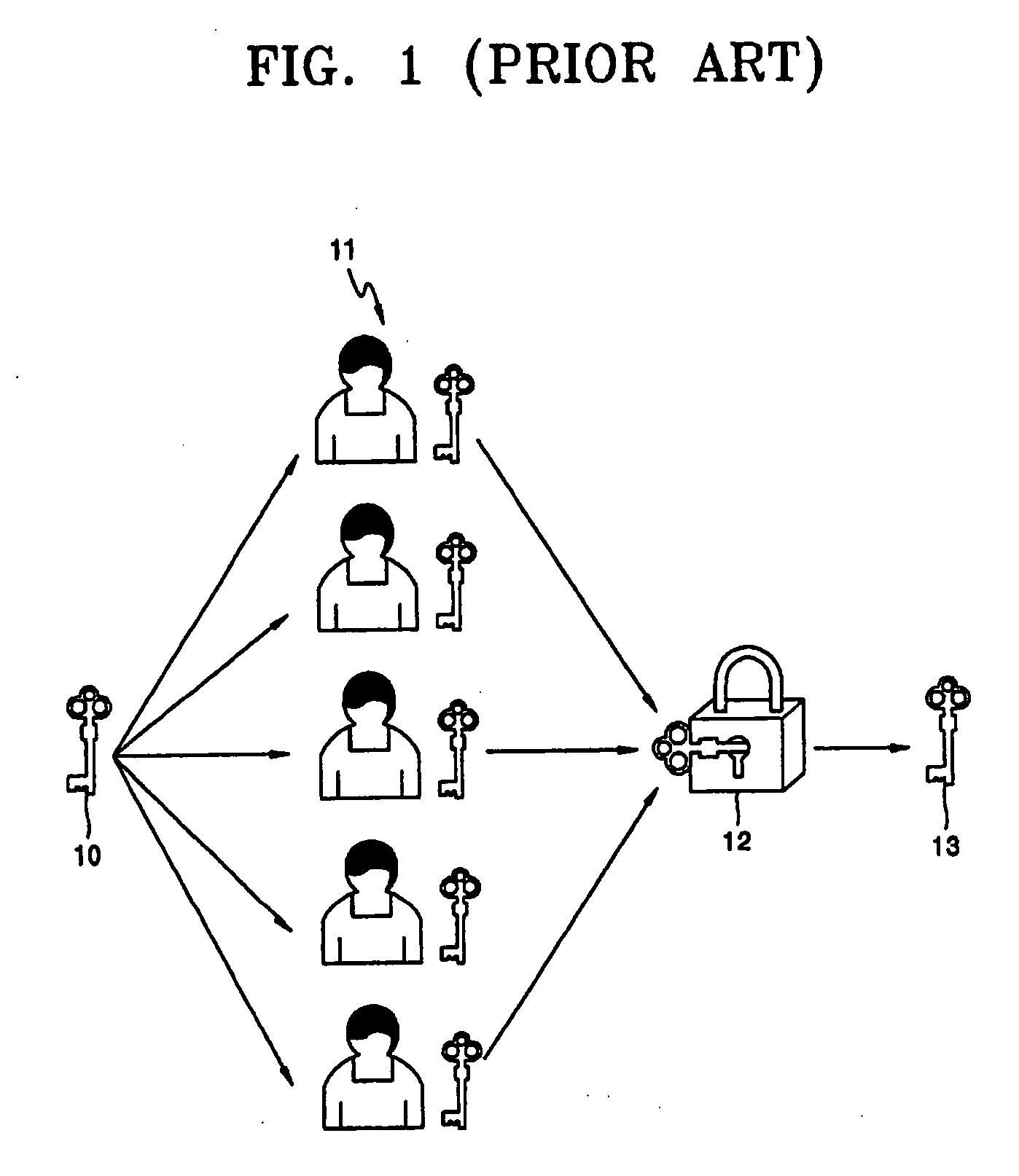 Weighted secret sharing and reconstructing method