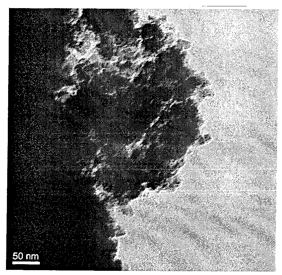 Magnetic-particle photocatalyst with core-shell structure, preparation and application thereof