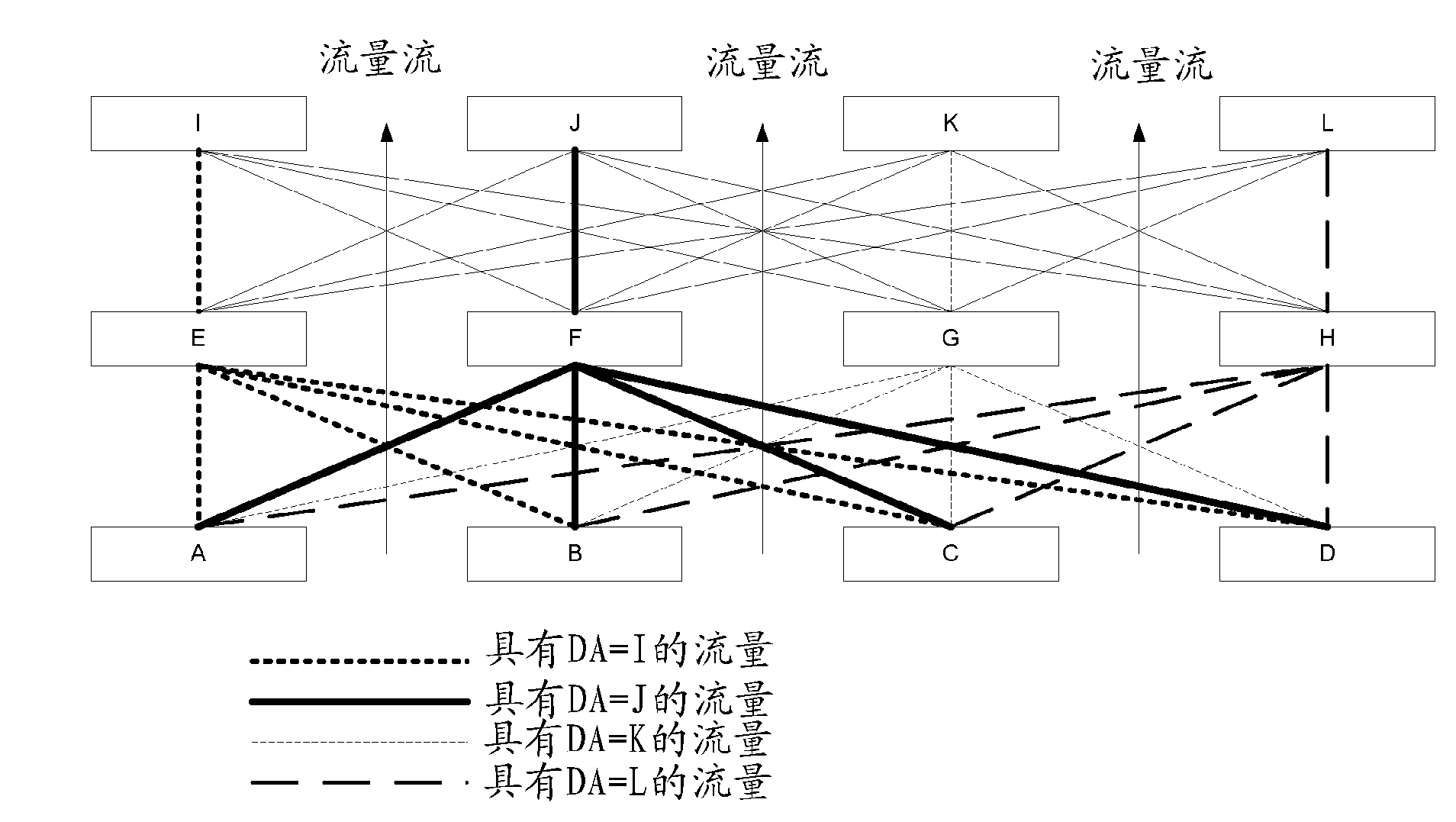 Next hop computation functions for equal cost multi-path packet switching networks