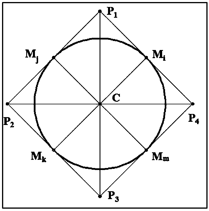 Newton's theorem-based method for detecting ellipses in shot object images