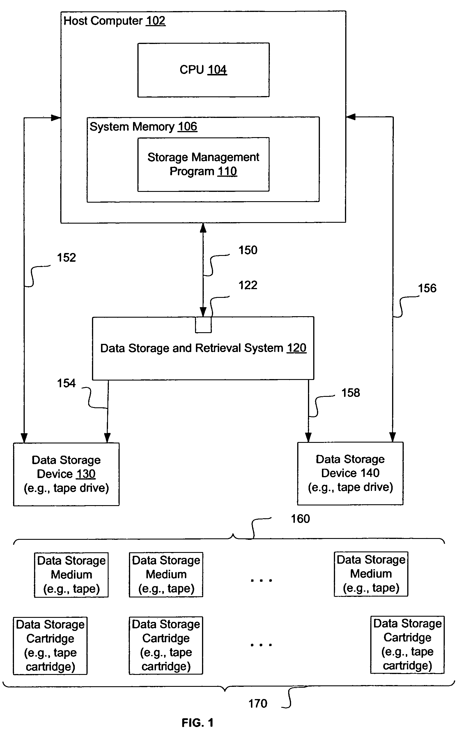 Real-time channel adaptation