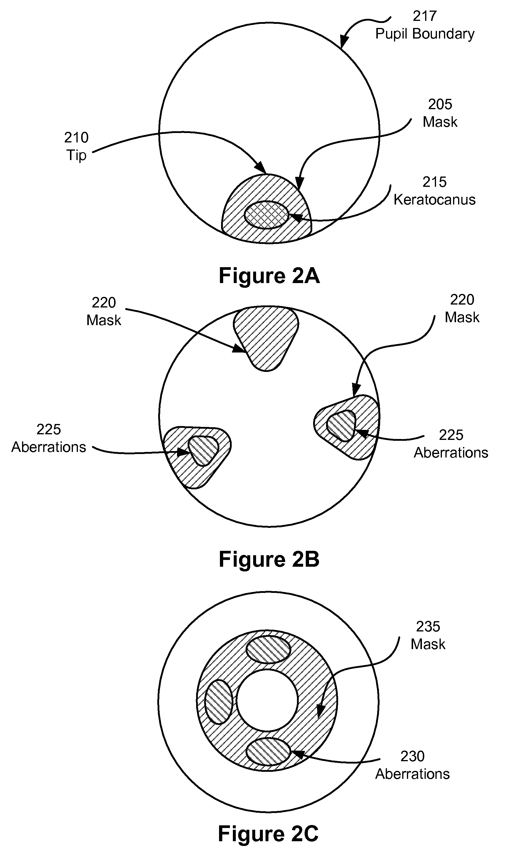 Customized contact lenses for reducing aberrations of the eye