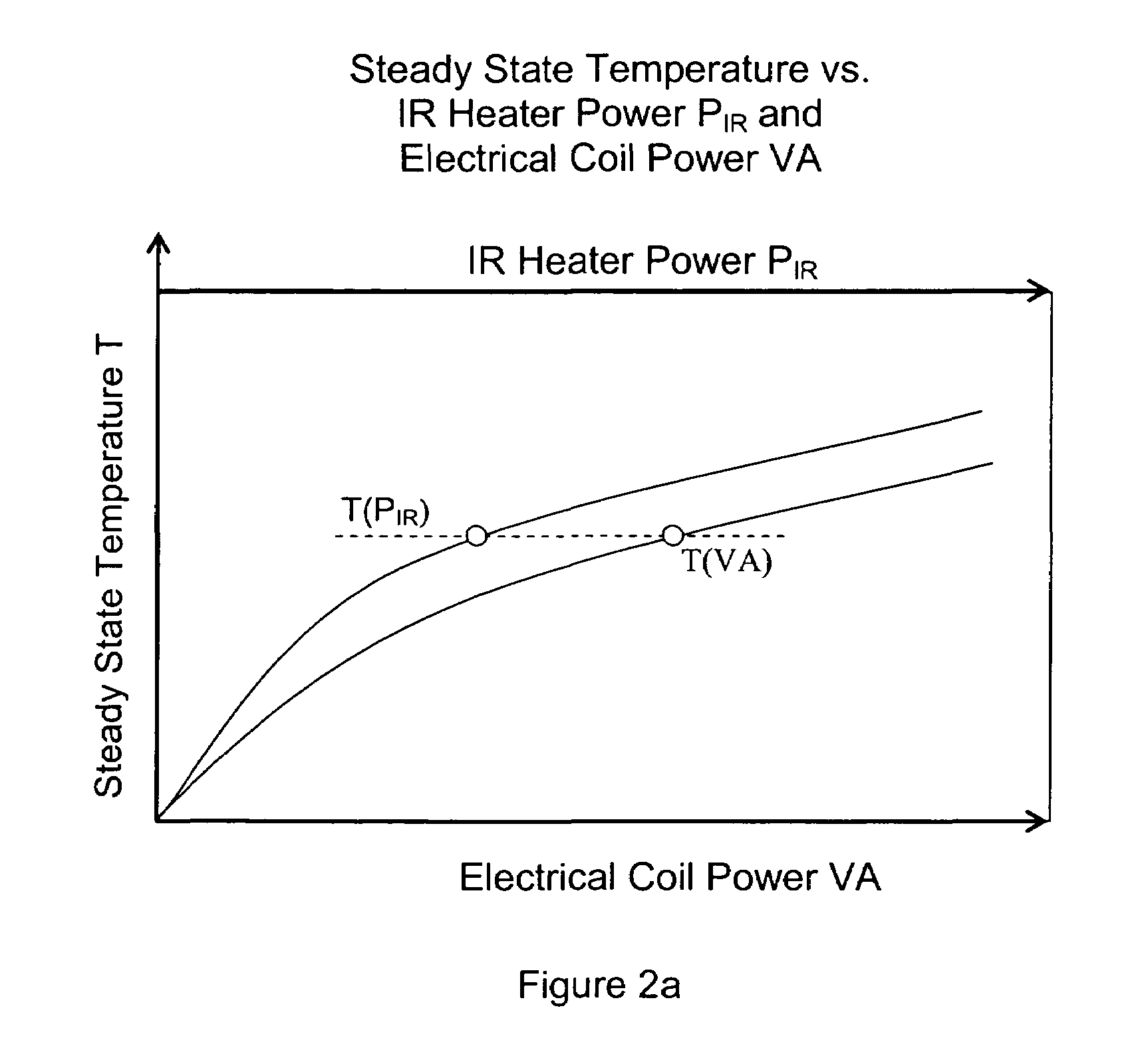 Device and method for measuring absorbed heat flux in a fire test apparatus