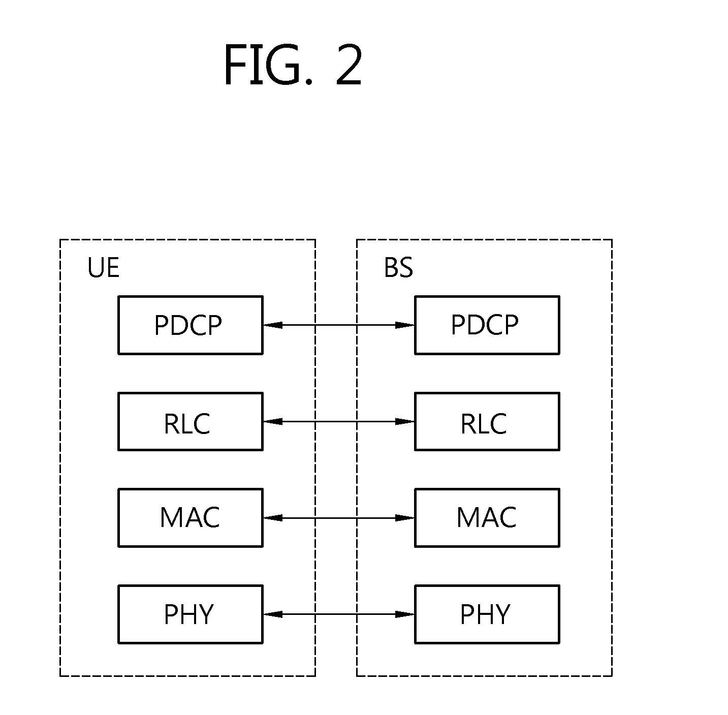 Method and apparatus for performing cell selection in wireless communication system