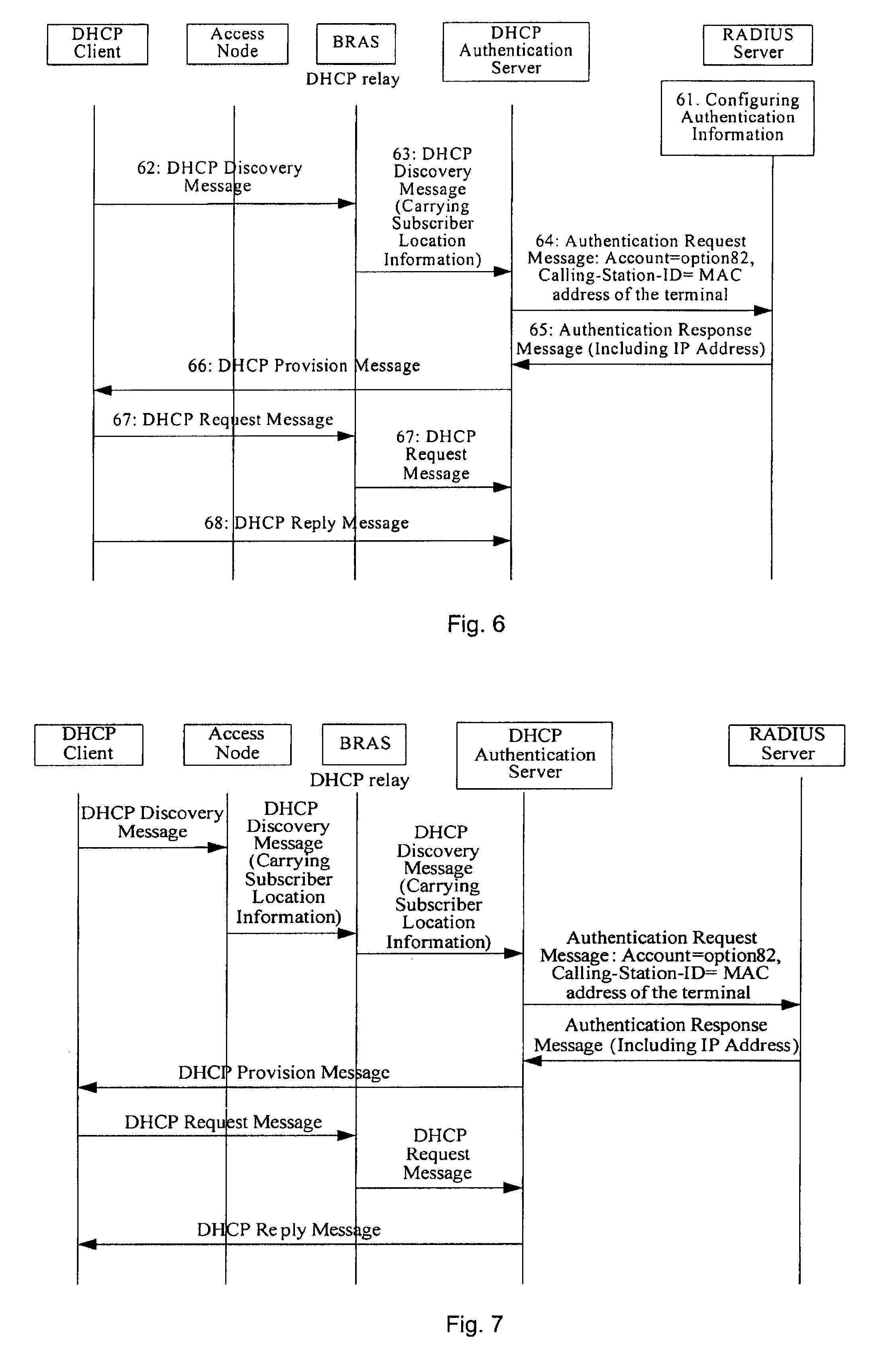 Method, system and server for realizing secure assignment of DHCP address